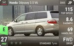 Odyssey 3.5 V6