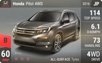 Pilot 4WD