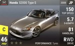 S2000 Type S
