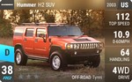 H2 SUV