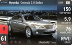 Genesis 3.8 Sedan