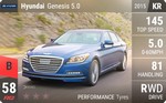 Genesis 5.0