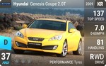 Genesis Coupe 2.0T