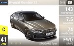 Grandeur 3.0