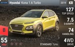 Kona 1.6 Turbo