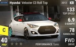 Veloster C3 Roll Top