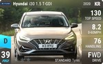 i30 1.5 T-GDI