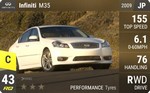 M35