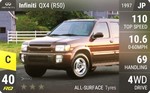 QX4 (R50)