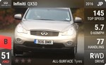 QX50