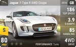 F-Type R AWD Coupe