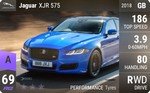 XJR 575