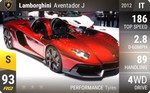 Aventador J