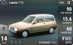 Y10