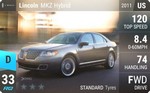 MKZ Hybrid