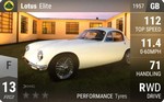 Elite