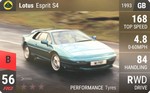 Esprit S4