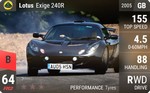 Exige 240R