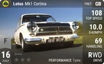Mk1 Cortina