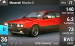 Biturbo S