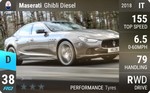 Ghibli Diesel