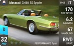 Ghibli SS Spyder