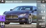Ghibli S Q4