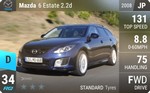 6 Estate 2.2d