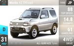 AZ Offroad