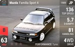 Familia Sport 4