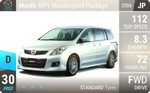 MPV Mazdaspeed Package