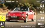 MX-5 2.0