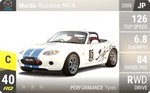 Roadster NR-A