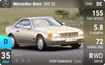 500 SL