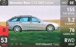 C 55 AMG Estate