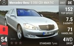 S 350 4MATIC