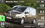 V 250d