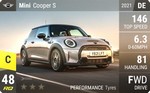 Cooper S