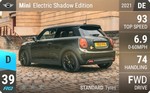 Electric Shadow Edition