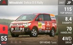 Delica D:5 Rally