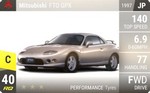 FTO GPX