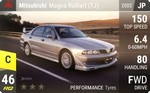 Magna Ralliart (TJ)