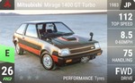 Mirage 1400 GT Turbo