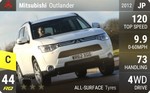 Outlander
