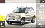 Pajero Pinin