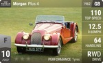 Plus 4
