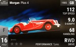 Plus 4