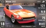 260Z