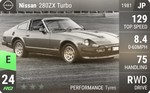 280ZX Turbo