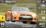 GT-R